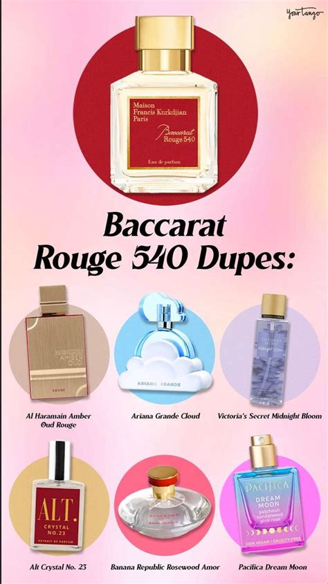 perfume dupe for baccarat rouge 540|perfume that smells like baccarat rouge 540.